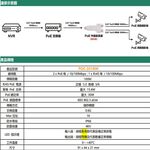 昌運監視器 POE-201BW 一進二出 戶外防水型 PoE 中繼延長器(百兆款) 傳輸距離100M, , large