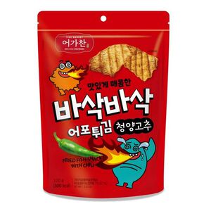 Fried Fish Snack Hot Pepper Flavor