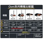 [OONI戶外窯烤爐]純瓦斯款披薩窯烤爐(Koda12)Koda 12 Gas Powered Pizza Oven 烤肉爐 烤箱 烤肉架, , large