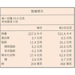 台-福義軒-休歡麥(烤玉米餅)-常溫, , large