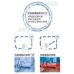LAPOLO 藍普諾 9吋 靜音涼風循環扇 電風扇 LA-3512, , large