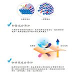 冰礦咖啡涼感輕著男上衣<黑M>L299 涼感接觸 抑菌消臭, , large