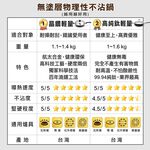【美國Mother Goose鵝媽媽】藍寶石陶瓷不沾雙耳炒鍋40cm, , large