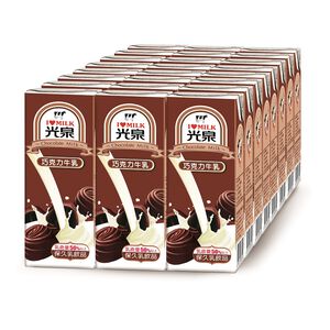 TP Chocolate Milk