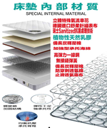 【文創集】抗菌乳膠一線鋼彈簧床墊-5尺雙人, , large