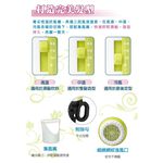 日象 900W大風量菁采三段恆溫吹風機 ZOD-560, , large