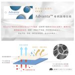 DUYAN竹漾 薄膜式 防水透氣抗菌 枕套保潔墊 台灣製, , large
