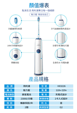 Philips Sonicare Elite+ Sonic Electric Rechargeable Toothbrush HX3226 (Blue), , large