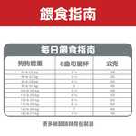 【Hills 希爾思】大型成犬 雞肉與大麥 6.8KG 603795(狗飼料 狗糧 犬糧), , large