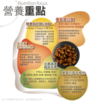 【拉拉寵物小舖】紐崔斯 貓飼料 養生無穀系列 無穀養生室內貓(火雞肉+雞肉+鴨肉)2.5公斤, , large