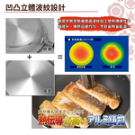 【日本北陸hokua】日本製SenLenFan洗鍊粉絲版輕量不沾平底鍋30cm(含蓋)可用金屬鏟, , large