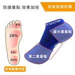 (現貨)DR.WOW 萊卡足弓支撐抑菌消臭男款氣墊襪 DR5719 多色可選, , large