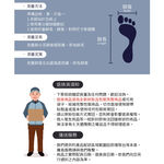 PUMA 毛巾底混色運動短筒襪3雙裝 彪馬 跳豹 男襪 女襪 襪子 運動襪 短襪 踝襪 厚底 平整縫頭 透氣 耐磨 灰, , large