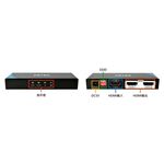 昌運監視器 HSP-1402 一進二出 HDMI廣播分配器 可調整EDID設計 支援HDCP 1.4, , large
