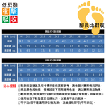 Dr. Jerry漫步雲端航太平面記憶鞋墊(隨機色) ~ ONE SIZE, , large