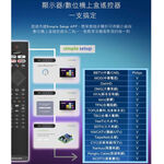PHILIPS 飛利浦 50吋 4K android TV 聯網液晶顯示器 50PUH8507, , large