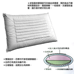 【多利寶寢具】Victoria_北海道淹水石枕(1顆) 適合喜愛硬枕者, , large