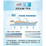 【日本旭川】AIRFit氧活力瞬涼支撐護脊墊涼感空氣床墊(贈石墨烯萬用毯) 1.2cm 涼墊 可水洗 6D透氣循環, , large