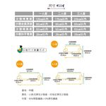 【格藍傢飾】加大版 抽繩專利沙發套-小魚兒 高品質 親膚透氣 沙發罩 沙發布套 彈力, , large