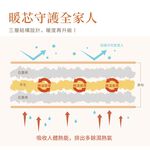 【DUYAN 竹漾】Heat-Fi 雙重保暖 石墨烯羊毛科技被 台灣製, , large