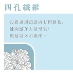 Four-hole fiber quilt, , large