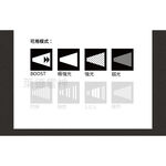 【德國Ledlenser】H15R Work 充電式伸縮調焦頭燈, , large