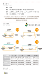 【格藍傢飾】涼感沙發套-甜心教主 裙襬 抽繩專利 加大版 高品質 親膚透氣 冰絲沙發罩 沙發布套 彈力, , large