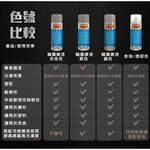 car supplies, , large