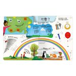 [禾流文創]想問什麼翻翻書 關於工作你想知道什麼？, , large