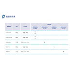 【麗水生活】Yaffle 亞爾浦 櫥下型 瞬間熱飲機4公升 熱飲機CH-8020 櫥下設備 瞬熱機 廚下飲水機, , large