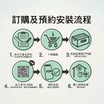 【FIBRE琺博 FB79X極靜】藍牙APP/指紋/感應卡片/密碼/鑰匙智慧電子門鎖(附基本安裝), , large