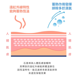 Anti-mite graphene heating winter quilt, , large