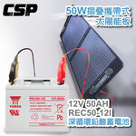 [CSP] Solar cycle battery charging pack 12V50W foldable storage can be placed on the roof for charging camping camper REC50-12I+SP-50, , large