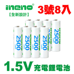 INENO, , large