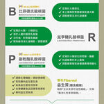 【DR.HSU】好康益生菌  健康食品雙效認證 輔助調整過敏體質功能 胃腸功能改善 60包/盒, , large