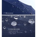 【周周生活】雨傘 現貨  直傘 英綸紳士格邊 大雨傘 防潑水 遮陽傘 抗uv 傘 高爾夫球傘 晴雨傘 快速出貨, , large