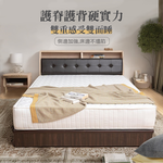 【KIKY】二代英式升級版泡棉加強框獨立筒床墊(雙人加大6尺), , large