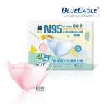 【醫碩科技】藍鷹牌 N95醫用立體型成人口罩-壓條款 多色可選, , large