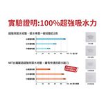 【MBM】復古映像L號-水洗式花磚珪藻土地墊 建材做的地墊, , large