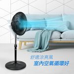 SUPAFINE 勳風 14吋 台灣製造 八方吹循環扇 HF-B1408, , large