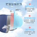 【Clany可蘭霓】 台灣製涼感竹炭遠紅外線印花抑菌消臭M-XL防漏生理褲 英國藍 2235-57, , large