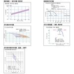 【YUASA】REC22-12 釣魚用電池.釣魚捲線器配件.電動捲線器電瓶 REC22-12立端, , large