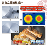 【日本北陸hokua】日本製SenLenFan洗鍊粉絲版輕量不沾深型平底鍋26cm(含蓋)可用金屬鏟, , large