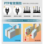 aibo GaN氮化鎵 高溫斷電智慧 1開2插 PD25W快充 USB壁插【現貨】平壓式 雙插座 雙快充 新安規, , large
