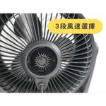 SPT 尚朋堂 8吋 循環扇 SF-808K, , large