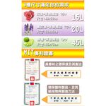 GS MALL 台灣製造 15公升 花香垃圾袋 玫瑰香垃圾袋 花香垃圾袋 垃圾袋 垃圾清潔袋 清潔袋 日用垃圾袋, , large