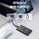 [FANXIANG梵想]外接式固態硬碟PSSD Type-C USB3.2Gen2x2讀速2000MB/s保固5年適用iphone15/16及安卓手機PS2000-1TB, , large