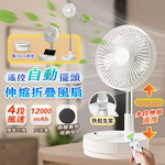 【HJY】鴻嘉源 擺頭漢堡風扇, , large