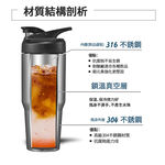 PERFECT 理想牌 運動隨身杯極緻316真空運動隨身杯 霧黑800cc-Leidea樂德兒, , large