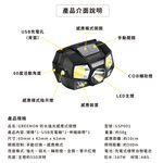 【GREENON】防水強光感應式LED頭燈(GSP-001) 揮手開關, , large